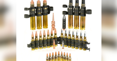 The US Navy wants you … to make ‘Drone Killer’ ammunition